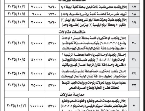 مناقصة عامة: شركة مياه الشرب والصرف الصحى بمطروح