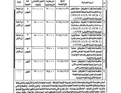مناقصة عامة: شركة مياه الشرب والصرف الصحى بالأقصر