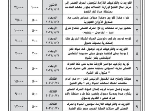 مناقصة عامة: شركة مياه الشرب والصرف الصحى بكفر الشيخ