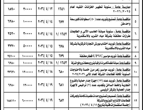 مناقصة عامة: شركة مياه الشرب بالإسكندرية
