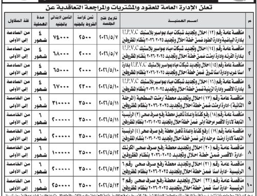 مناقصة عامة: شركة مياه الشرب والصرف الصحي بالأقصر